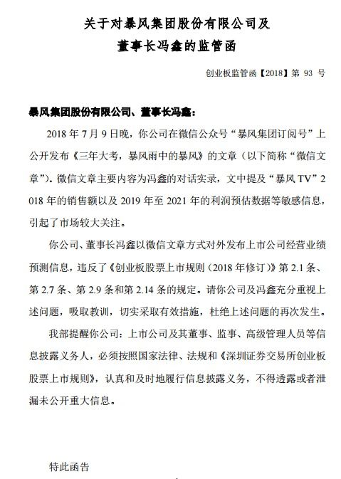 深交所对瑞达期货下发监管函